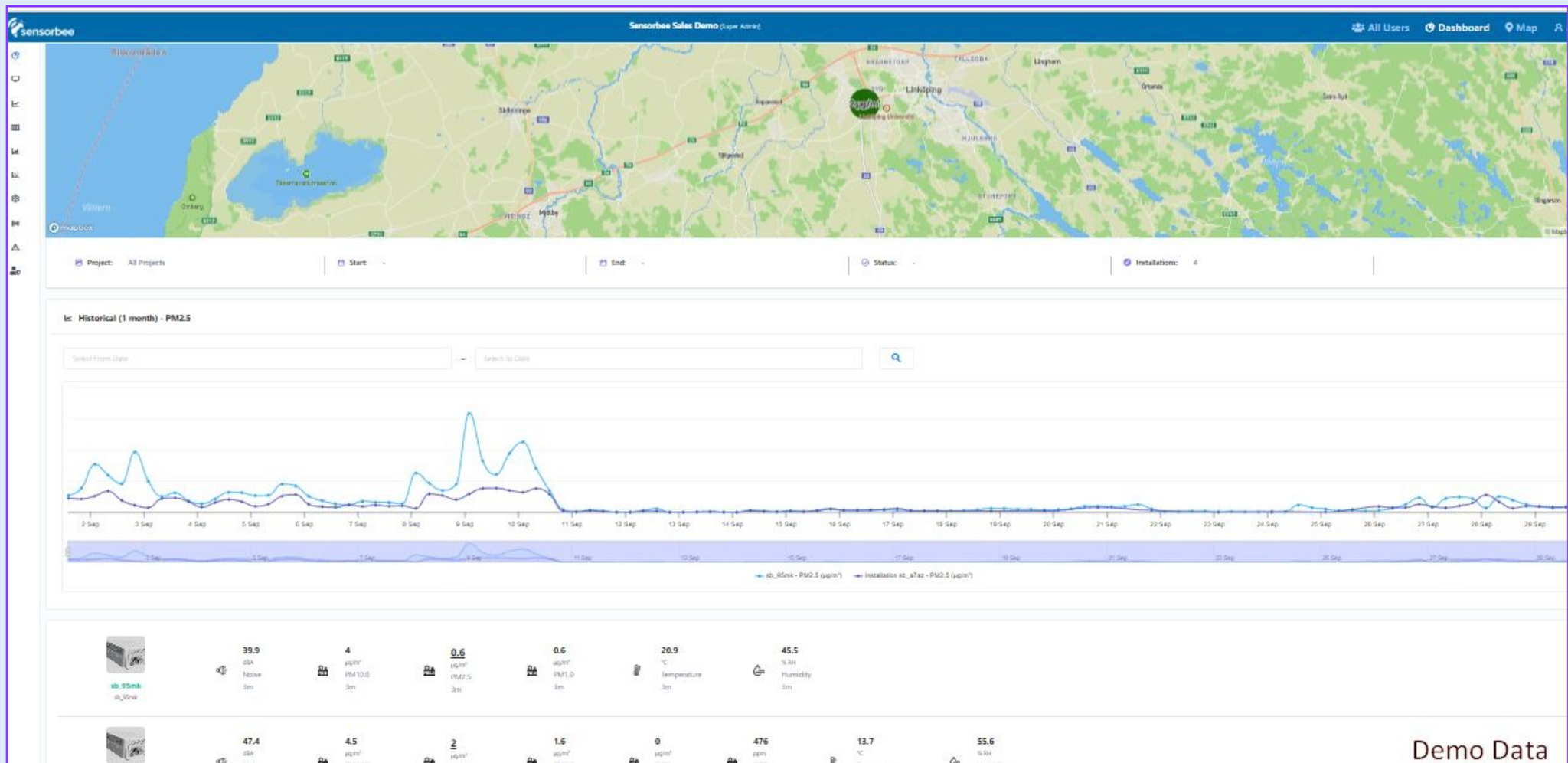 How Do Air Quality Monitors Work? | Sensorbee
