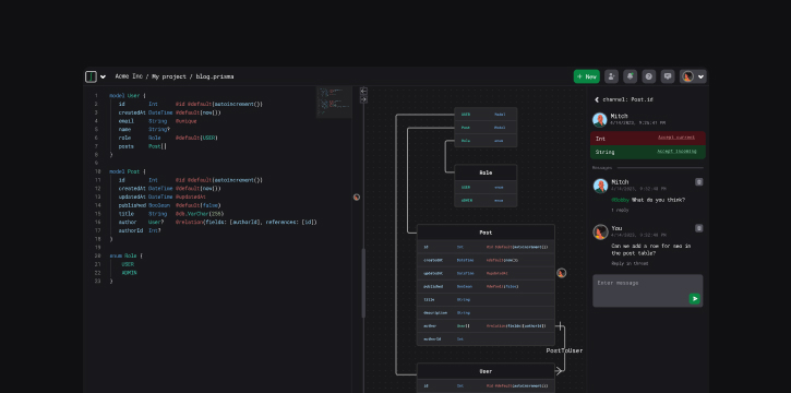 Visualization example