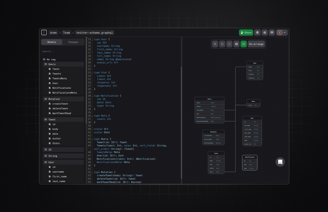 GraphQL schema visualization