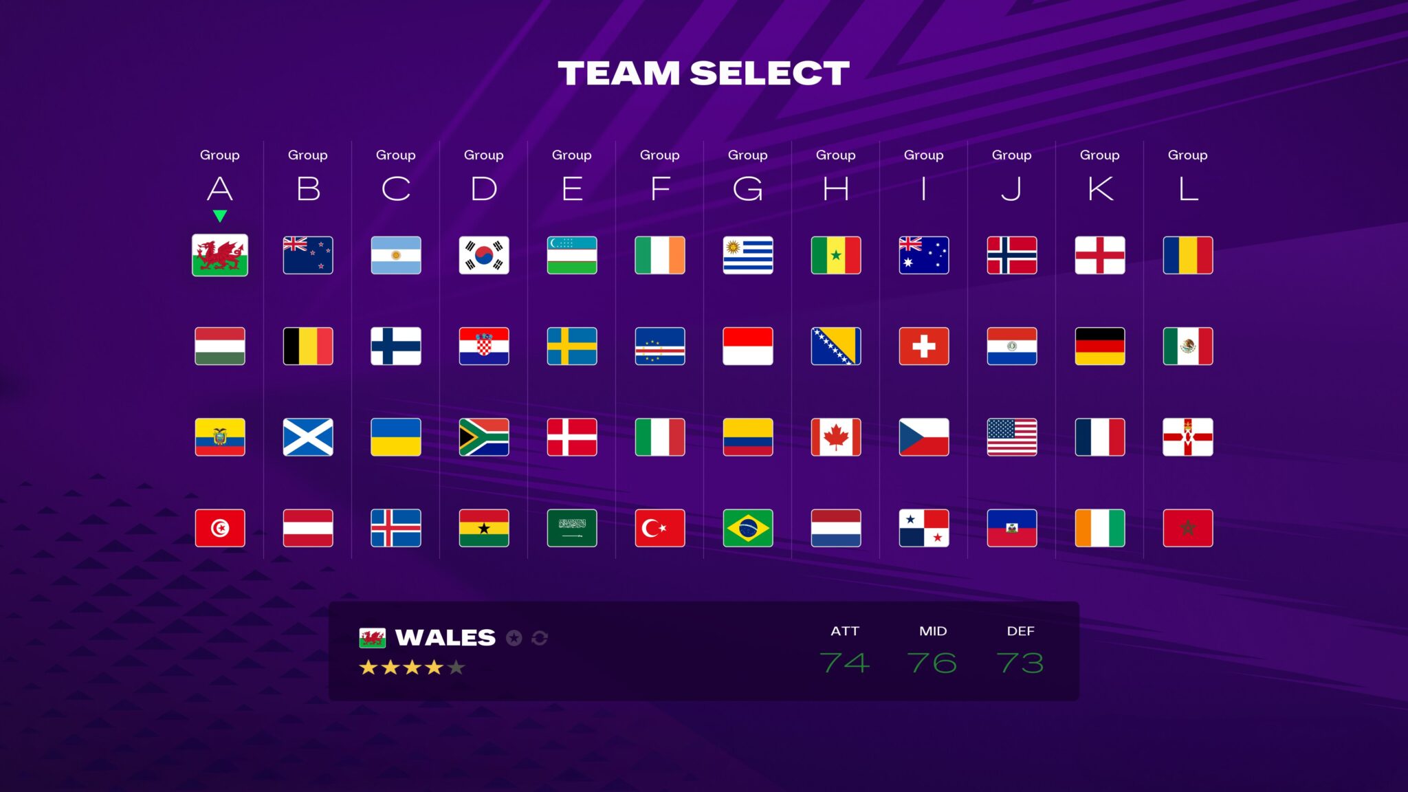 Ecuador confirma licencia en The World's Game - Ecuador en la lista de selecciones con licencia completa