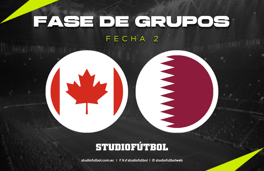 Canadá supera a Qatar en el Grupo B