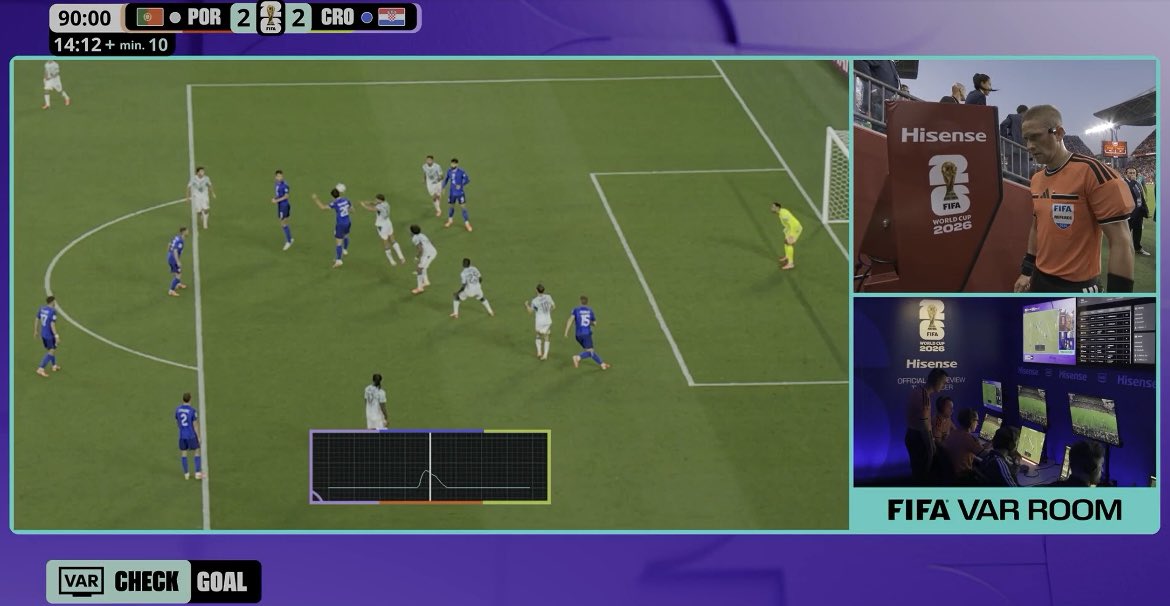 img of FIFA explica gol anulado a Croacia con tecnología Connected Ball