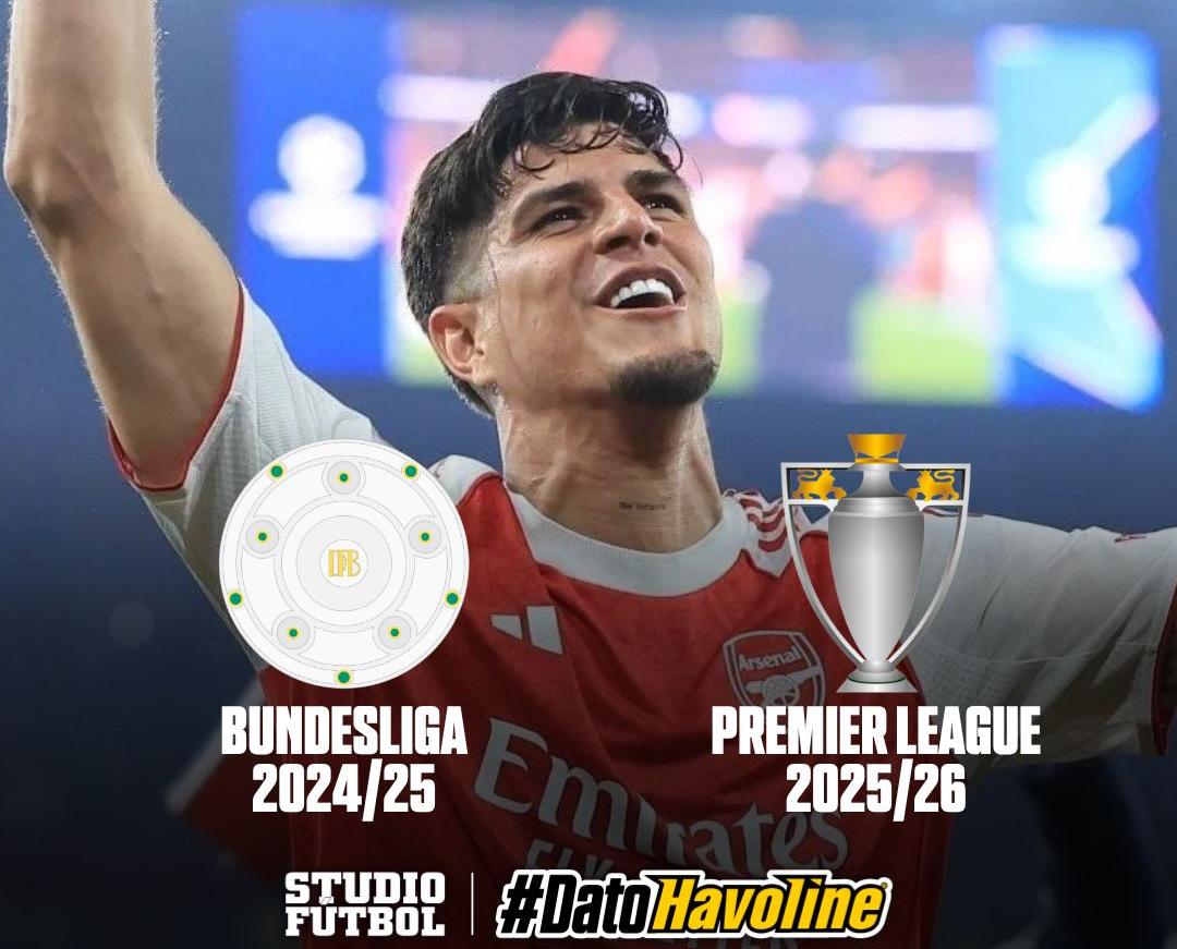 img of Piero Hincapié supera con Arsenal