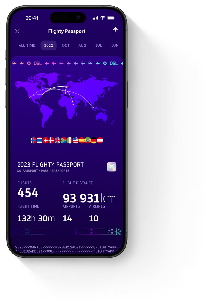 Activity list in Pet Files