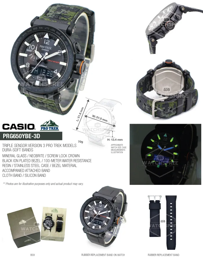 Watchspree final brand presentation