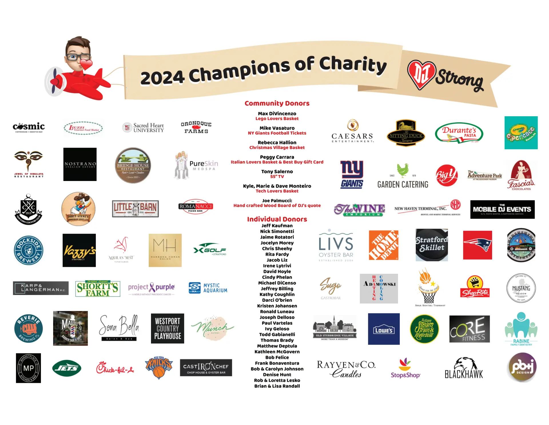 Donor Recognition 1