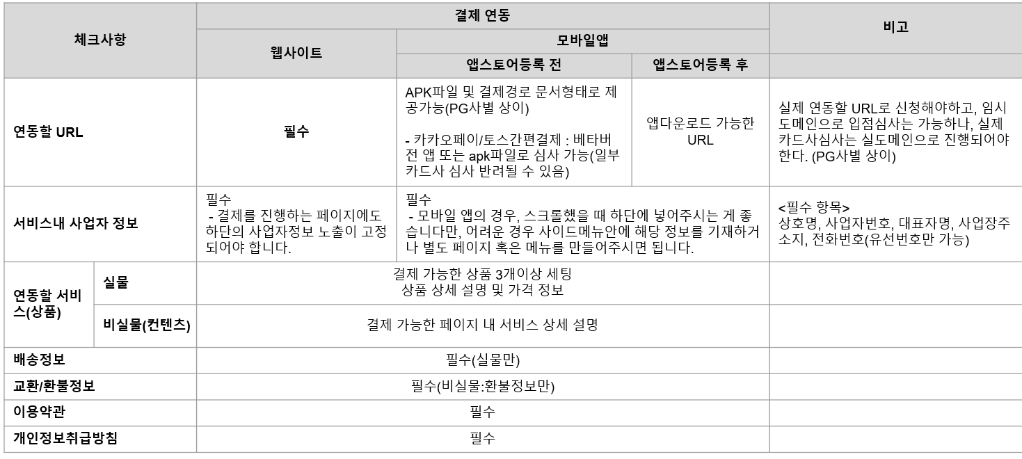 (표) 결제서비스_PG가입 시 기본 검수 사항