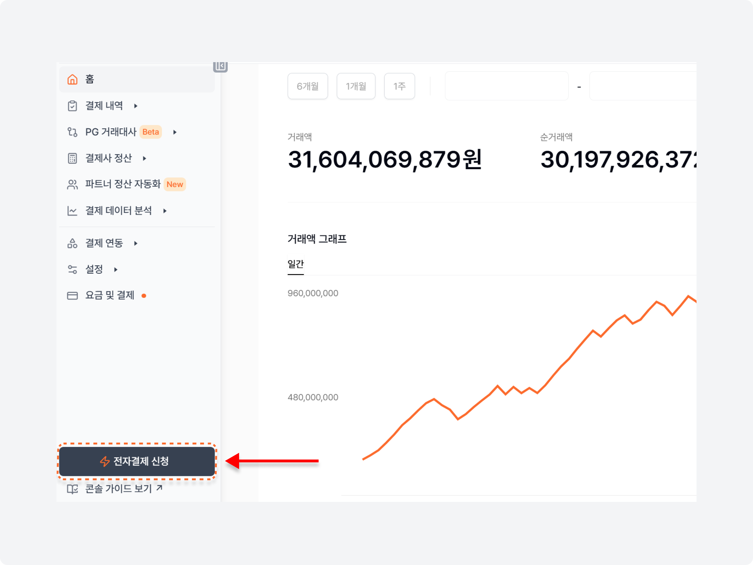 로그인 이후 좌측 하단의 [전자결제신청]을 클릭해주세요