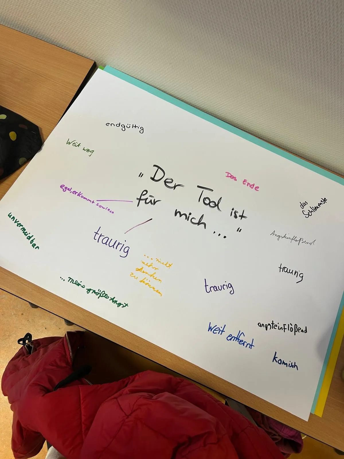 Plakat „Der Tod ist für mich…“ mit Assoziationen von Schülerinnen und Schülern