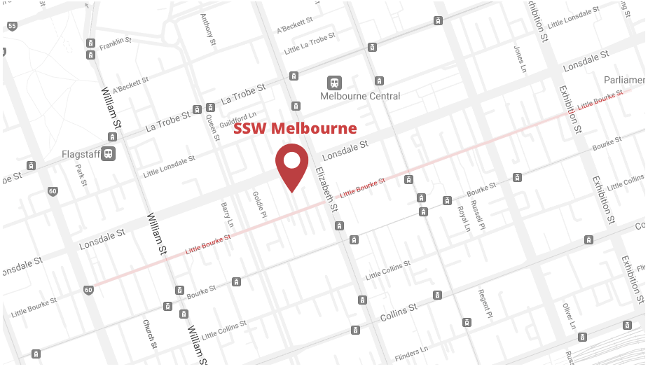 SSW Melbourne Directions