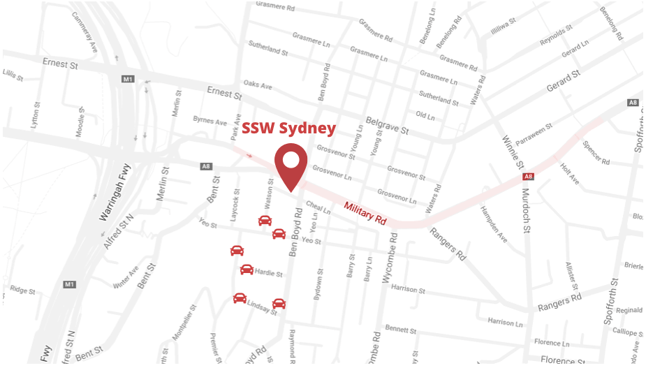 SSW Sydney Directions