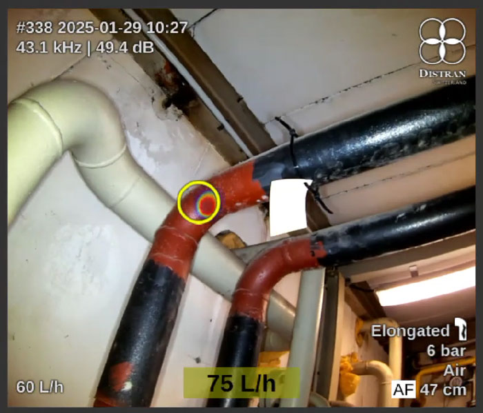 Leckratenquantifizierung ohne Ultra Pro Training