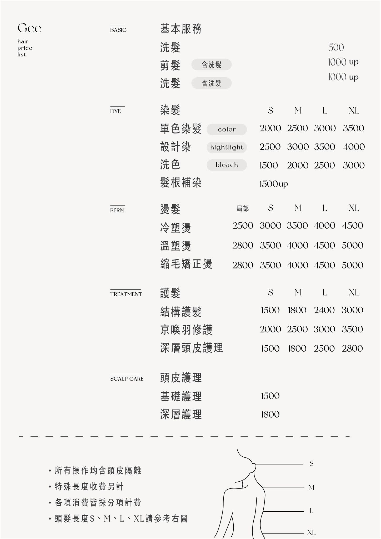 大安區髮廊