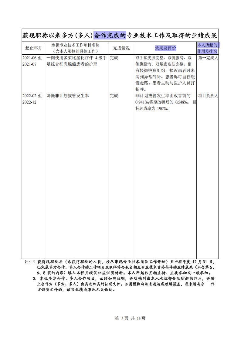 职称评定表单