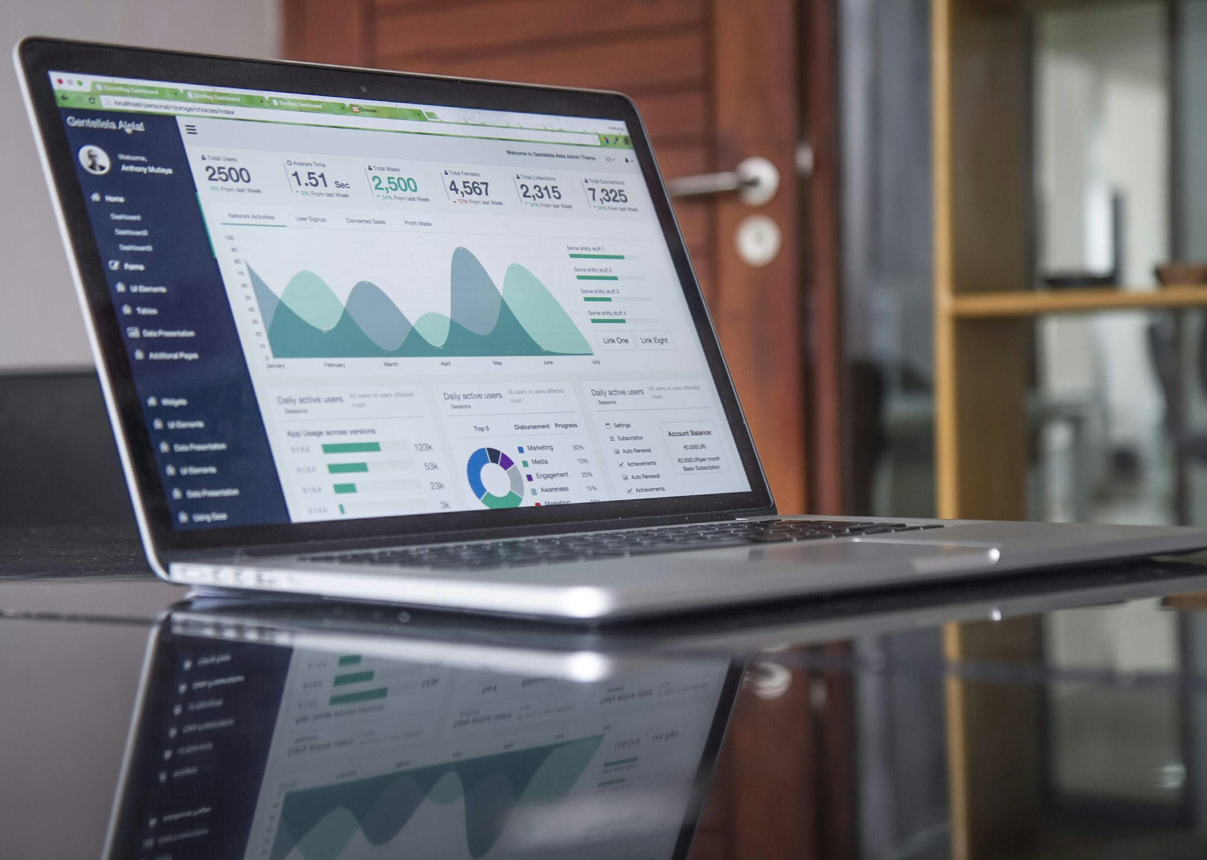 Diagnóstico ESG sob medida para cada empresa