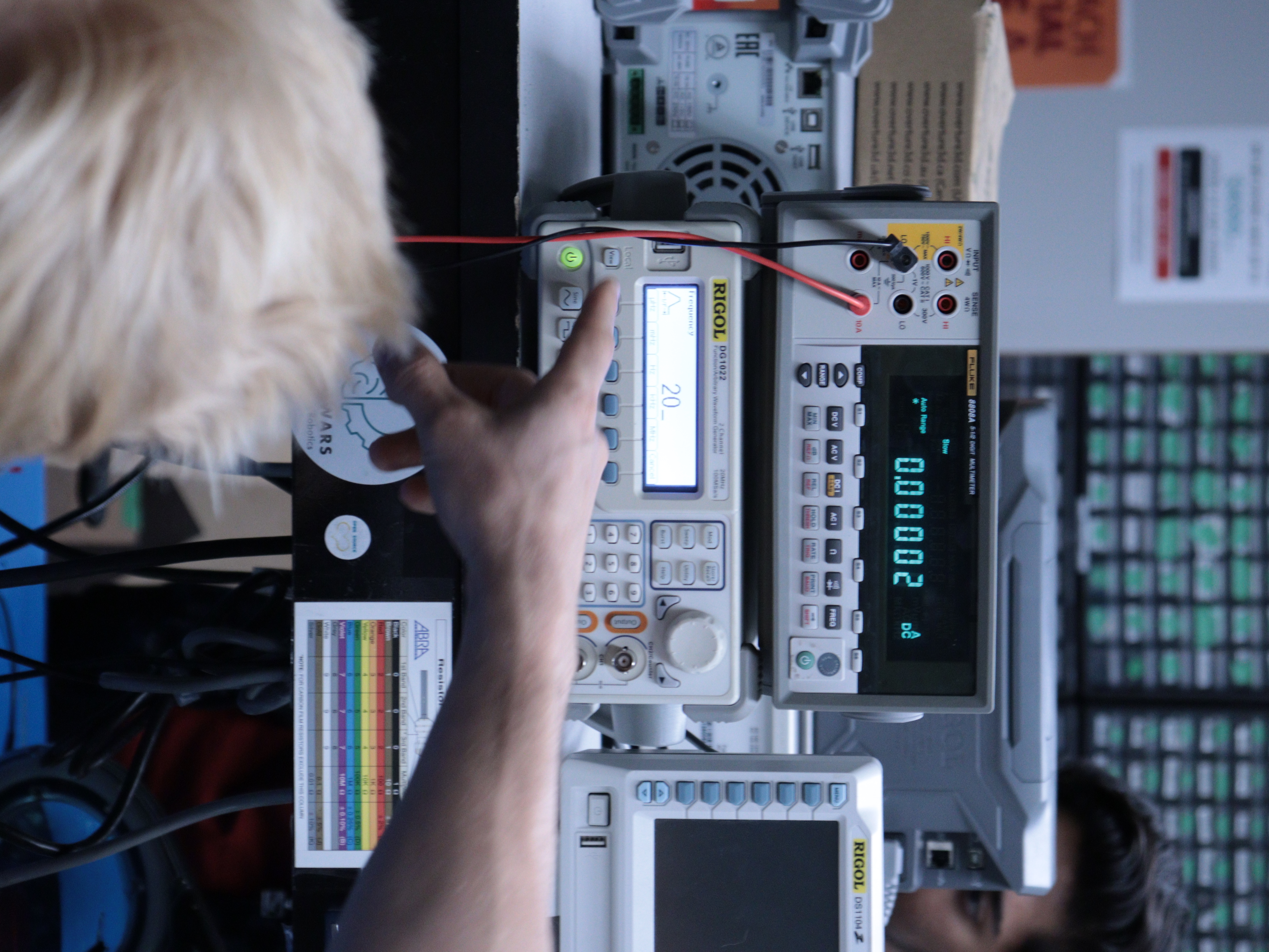Intro to Lab Equipment Pt. 1
