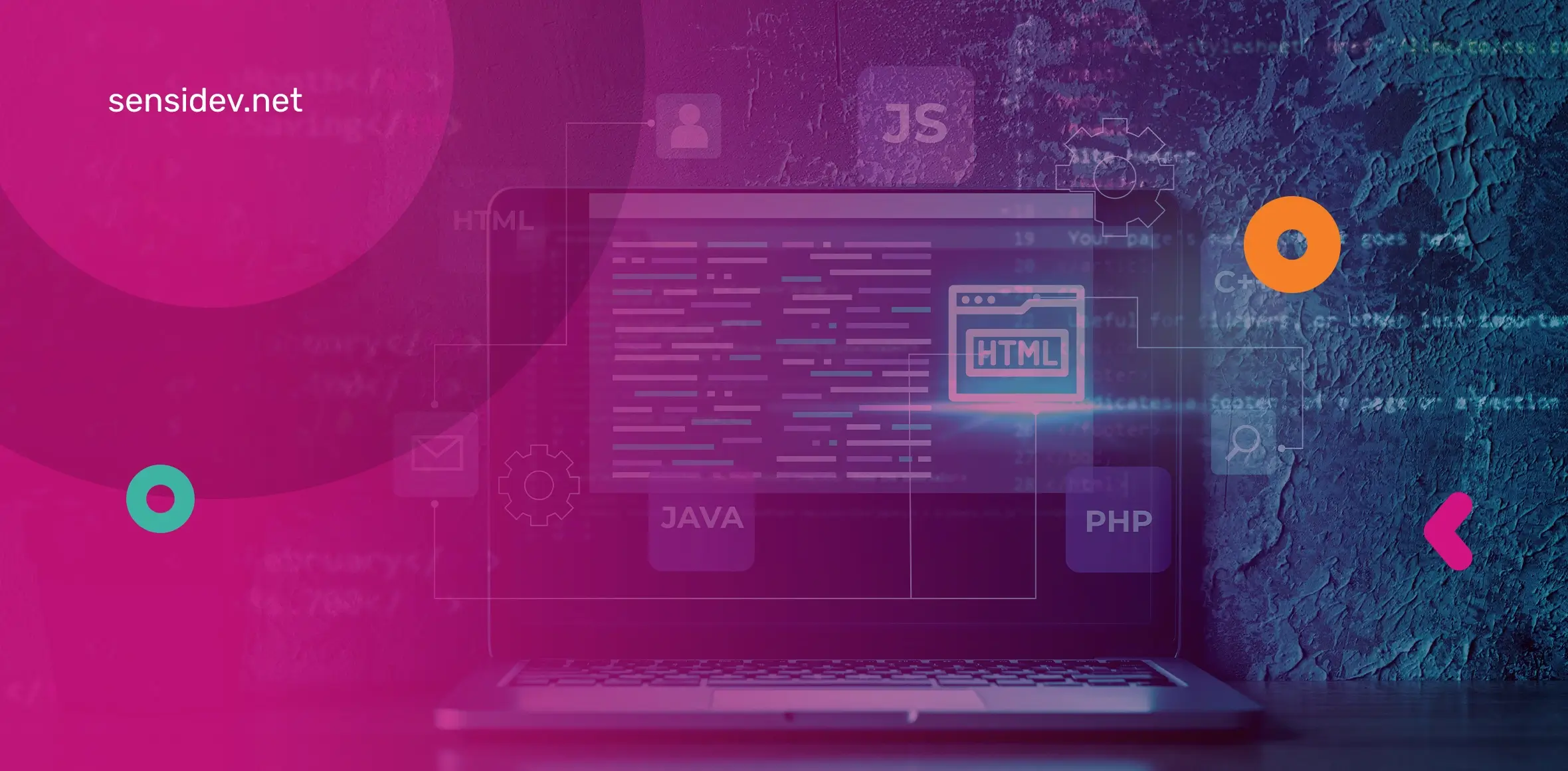 Software development languages software developers