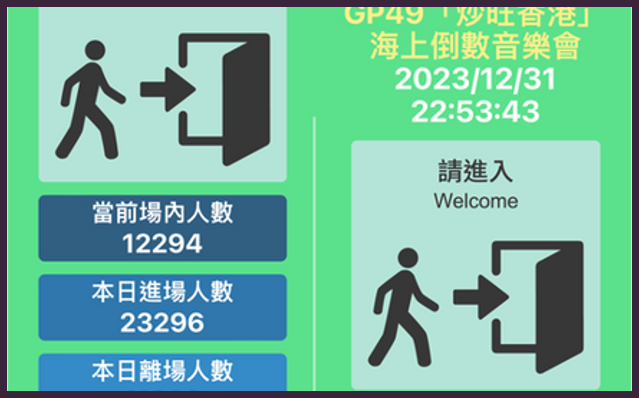 Retail and Shopping Malls Solutions detail 2
