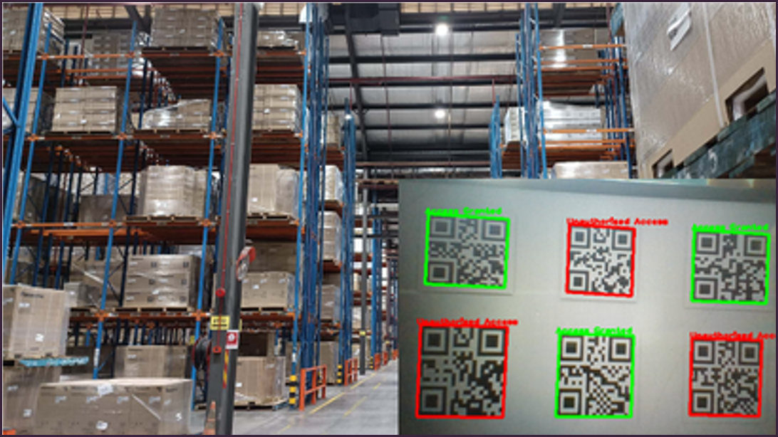Automated Inventory Management in Warehousing detail 2
