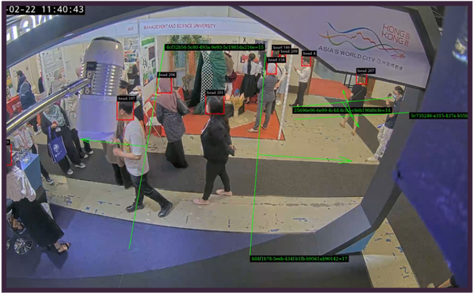 Fall Detection for the Elderly/Patients in Care Centres detail 3