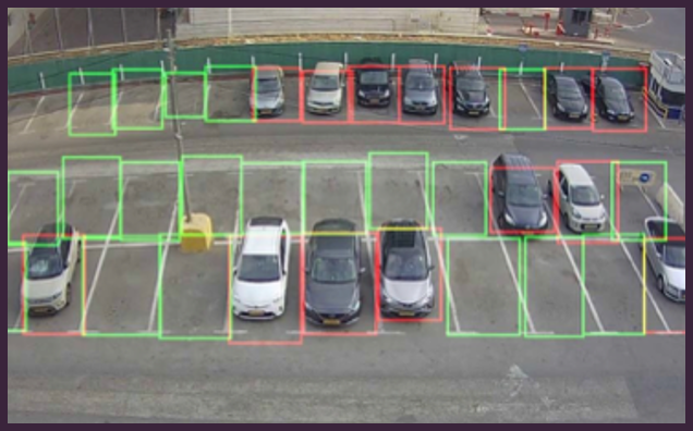 Illegal Vehicle Parking & Idling Detection detail 2