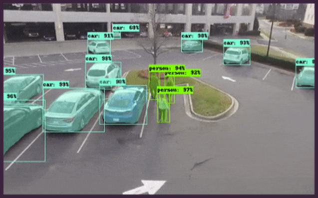 Illegal Vehicle Parking & Idling Detection detail 3