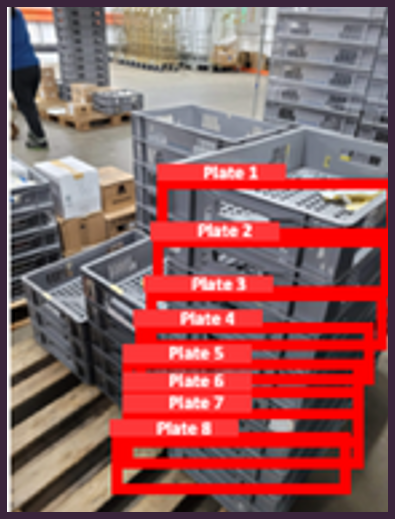 Quality Control and Temperature Monitoring detail 5