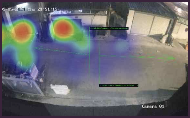 Access Control: Trespassing in Restricted Areas detail 3