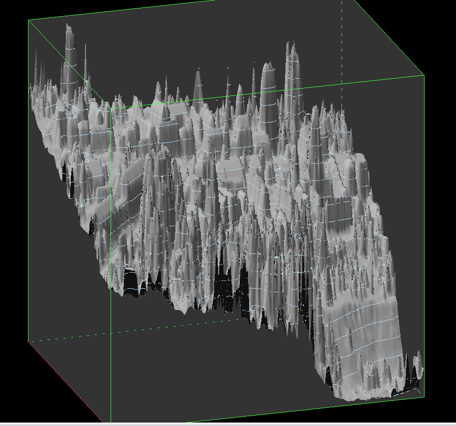 Why you need to clean your drone data - image 7