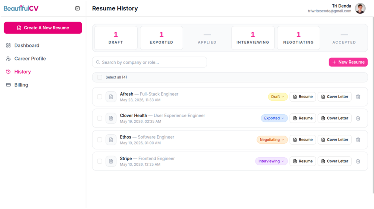Resume history inside BeautifulCV. A dashboard of tailored resumes, each tagged with company, role, and date, and tracked from Draft through Exported, Applied, Interviewing, Negotiating, and Accepted.