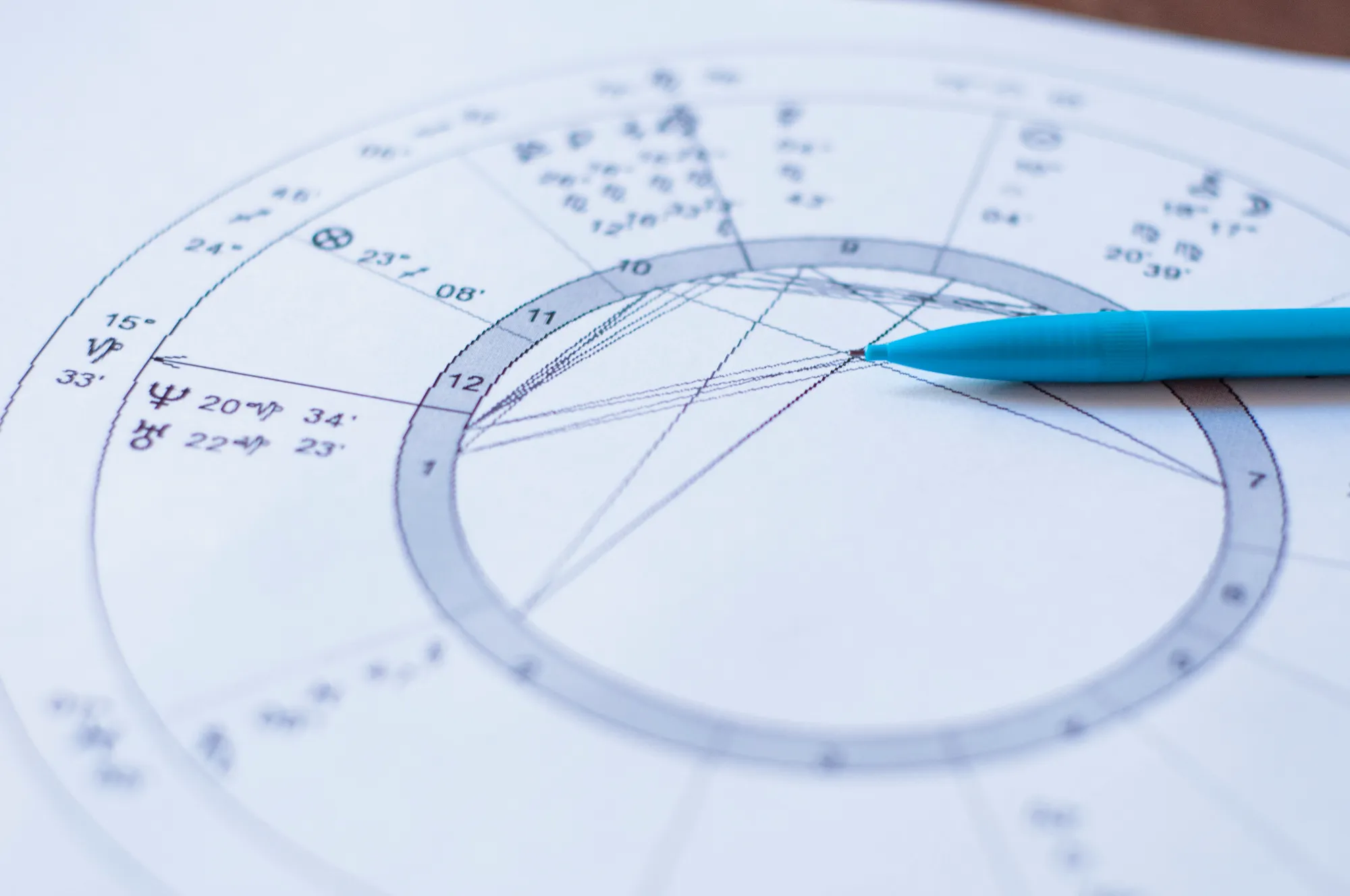 الخريطة الفلكية الشخصية