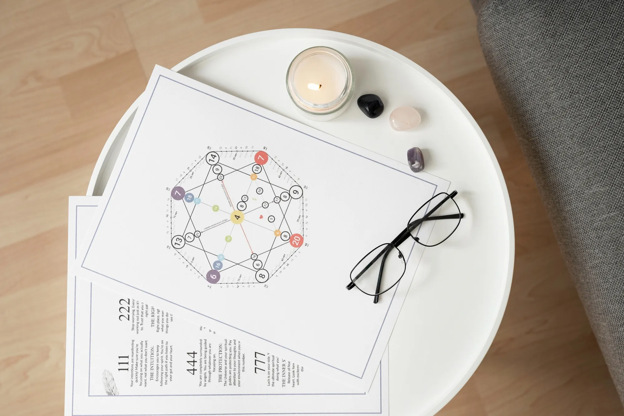 علم الأقدار التقليدي والخوارزمية الرقمية