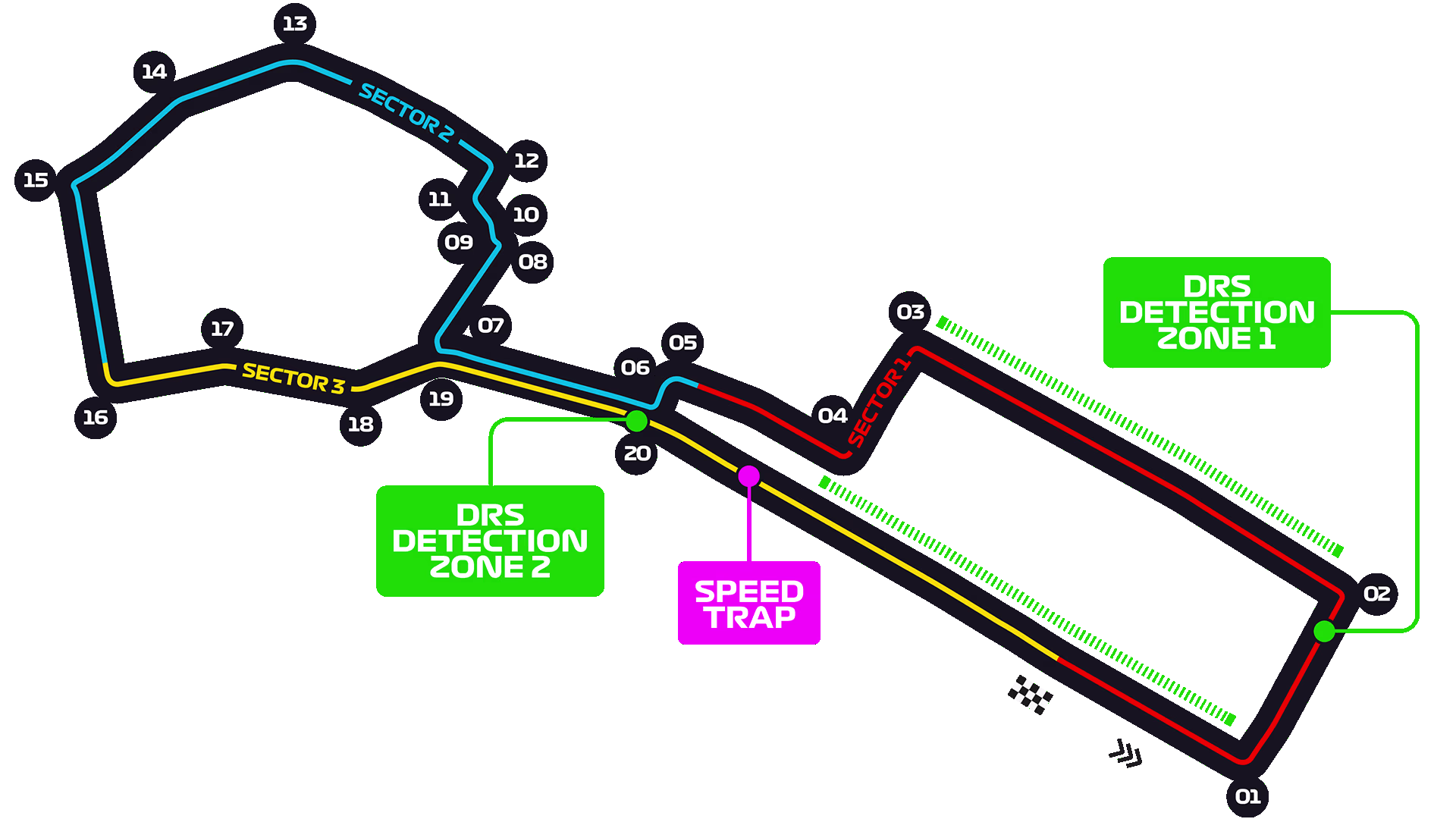 Baku City Circuit track layout