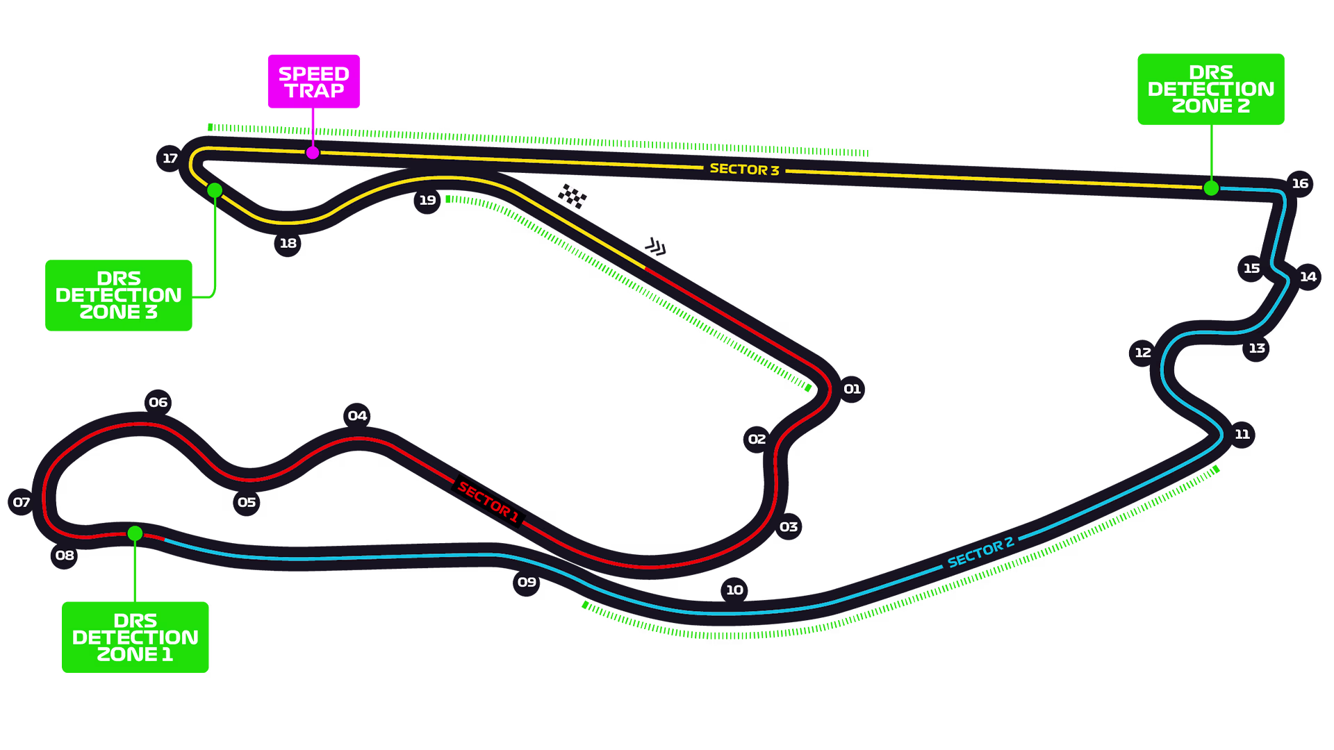 Miami International Autodrome track layout