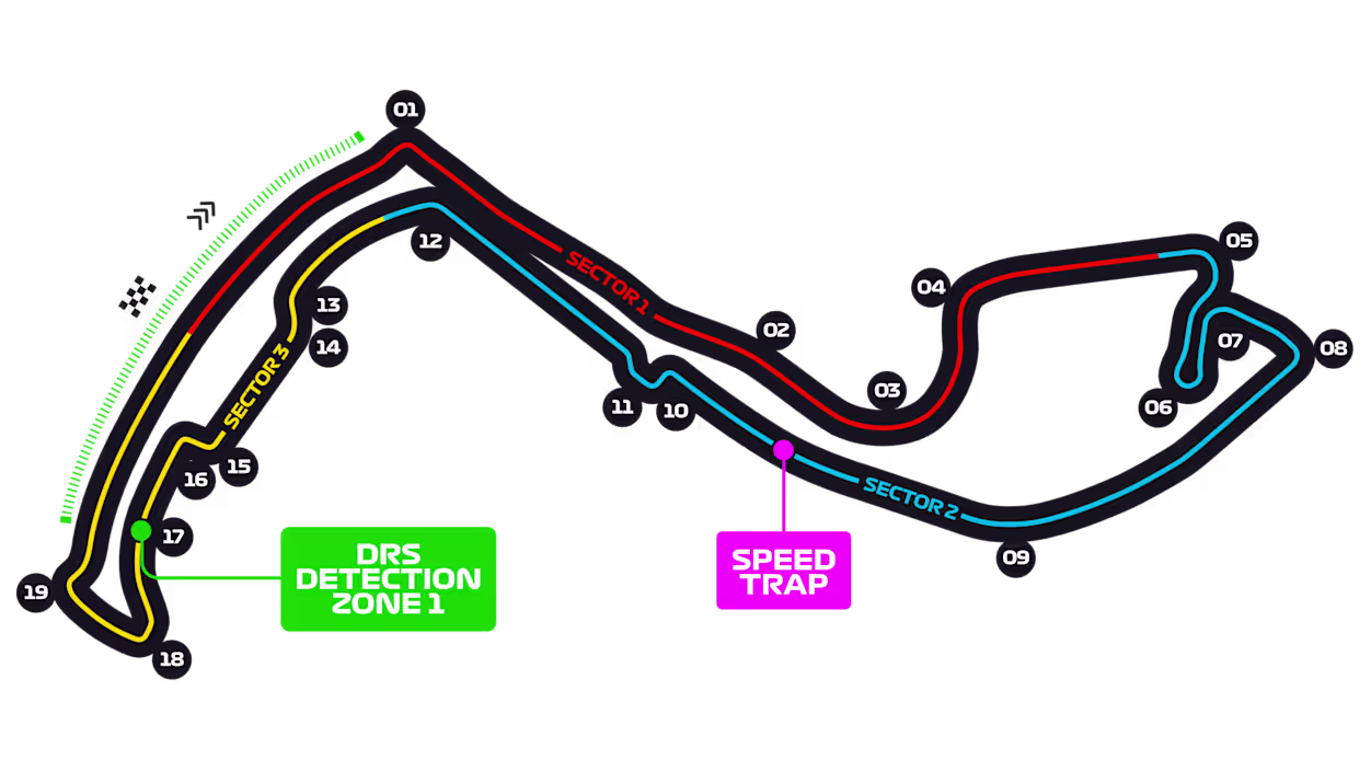Circuit de Monaco track layout