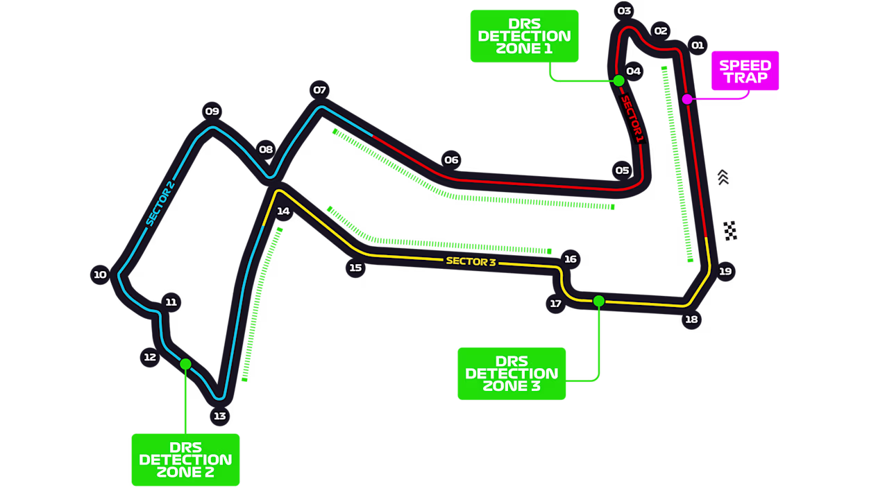 Marina Bay Street Circuit track layout