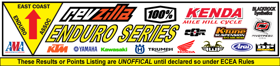 ECEA Enduro Association