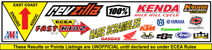 ECEA FastKIDZ Hare Scrambles