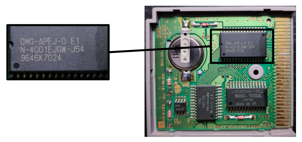 PCB chip codes