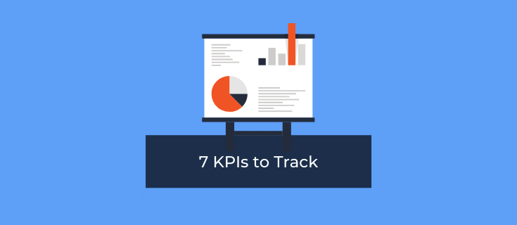 linkedin kpis to track