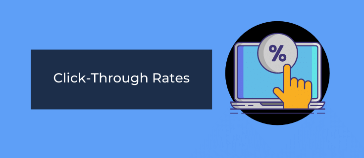 click-through rates