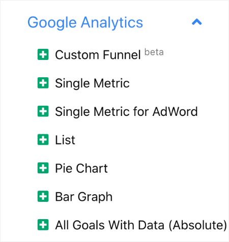 Google Analytics widget list