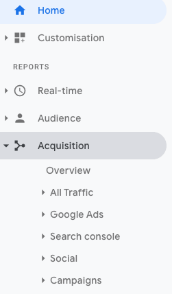 Tracking Facebook Ads in Google Analytics