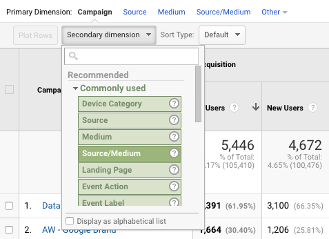 Adding a Secondary Dimension in Google Analytics