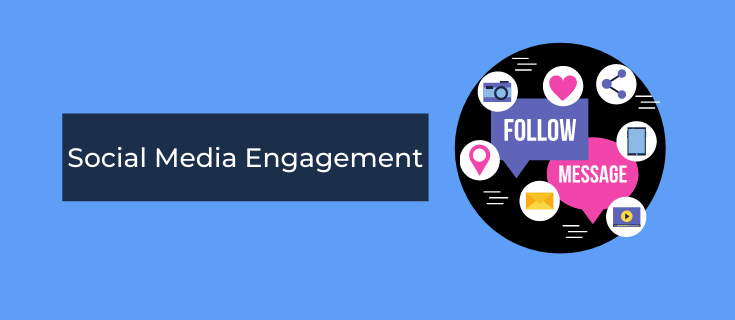 social engagement rate as a social media performance metric