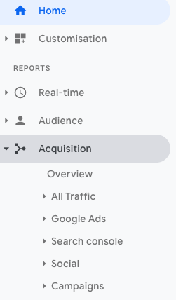 Screenshot of Google Analytics' acquisition menu.